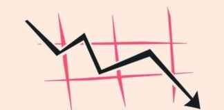 Aktiemarked i USA: Rød dag på Wall Street – Nvidia falder med over 8% aktiemarked-i-usa-rd-dag-p-wall-street-nvidia-falder-med-over-8