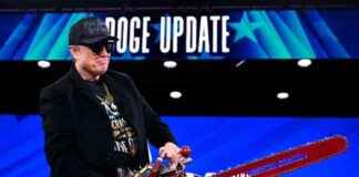 Analyse af USA’s kongetal antyder forestående konflikt analyse-af-usas-kongetal-antyder-forestende-konflikt