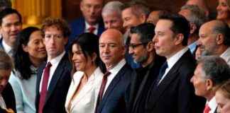 Supermilliardærerne ændrer spillet: En æra med uanet indflydelse supermilliardrerne-ndrer-spillet-en-ra-med-uanet-indflydelse