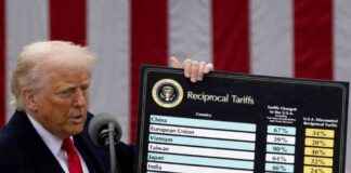 Ulrik Bie: Trumps sårbarhed afsløret i 100 dage kaos ulrik-bie-trumps-srbarhed-afslret-i-100-dage-kaos