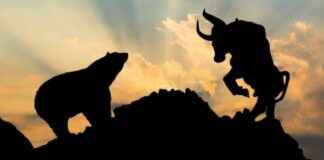 Death Cross: Advarselssignal for investorer på aktiemarkedet death-cross-advarselssignal-for-investorer-p-aktiemarkedet