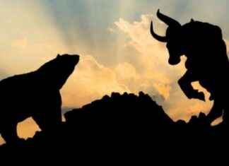 Death Cross: Advarselssignal for investorer på aktiemarkedet death-cross-advarselssignal-for-investorer-p-aktiemarkedet