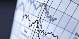 MDAX i uge 18: Ugeoversigt over vindere og tabere mdax-i-uge-18-ugeoversigt-over-vindere-og-tabere