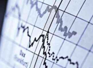 MDAX i uge 19: Oversigt over ugens vindere og tabere mdax-i-uge-19-oversigt-over-ugens-vindere-og-tabere