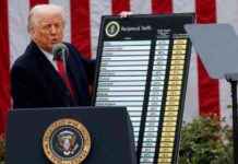 Trump skader dansk økonomi med manglende tillid trump-skader-dansk-konomi-med-manglende-tillid