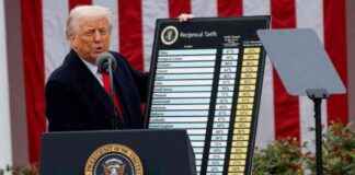 Trump skader dansk økonomi med manglende tillid trump-skader-dansk-konomi-med-manglende-tillid