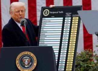 Trump skader dansk økonomi med manglende tillid trump-skader-dansk-konomi-med-manglende-tillid