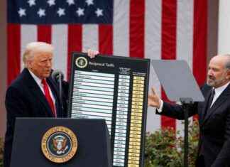 Ulrik Bie: Analyse af Trumps toldpolitik og dens konsekvenser ulrik-bie-analyse-af-trumps-toldpolitik-og-dens-konsekvenser