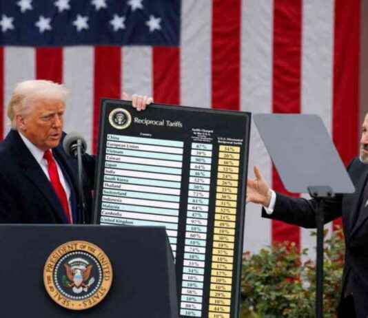Ulrik Bie: Analyse af Trumps toldpolitik og dens konsekvenser ulrik-bie-analyse-af-trumps-toldpolitik-og-dens-konsekvenser