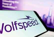 Wolfspeed NYSE Aktie: Stor Stigning Udløser Nyt Meme-Hype på Reddit – Potentiel Short-Squeeze? wolfspeed-nyse-aktie-stor-stigning-udlser-nyt-meme-hype-p-reddit-potentiel-short-squeeze