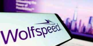 Wolfspeed NYSE Aktie: Stor Stigning Udløser Nyt Meme-Hype på Reddit – Potentiel Short-Squeeze? wolfspeed-nyse-aktie-stor-stigning-udlser-nyt-meme-hype-p-reddit-potentiel-short-squeeze