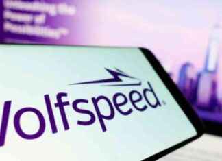 Wolfspeed NYSE Aktie: Stor Stigning Udløser Nyt Meme-Hype på Reddit – Potentiel Short-Squeeze? wolfspeed-nyse-aktie-stor-stigning-udlser-nyt-meme-hype-p-reddit-potentiel-short-squeeze